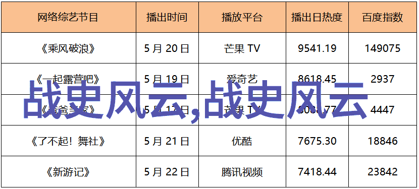 神秘降临八十年代的仙人迷雾