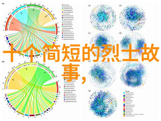 明朝二百年耻辱史孙若微皇后与失落的玉佩