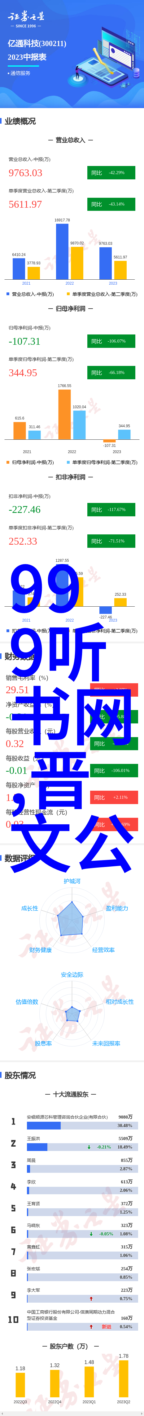 三国之末曹丕篡汉的秘密