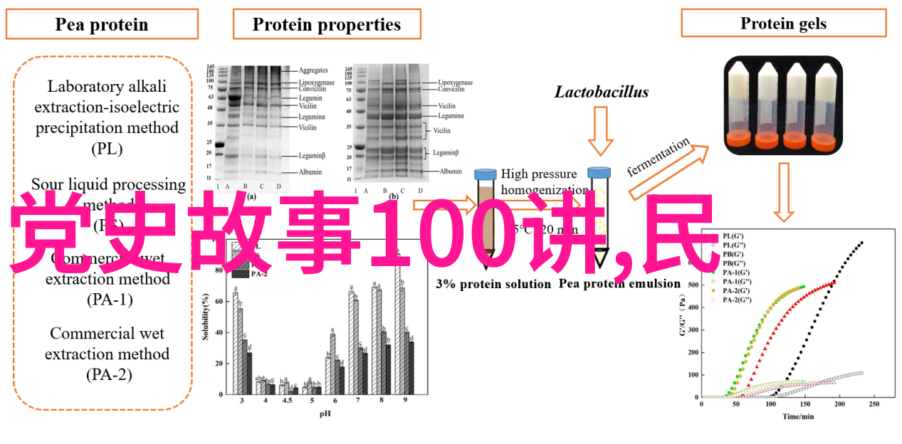 明末诗人周敦颐为何会在临终前坚持要用自己的名字题字