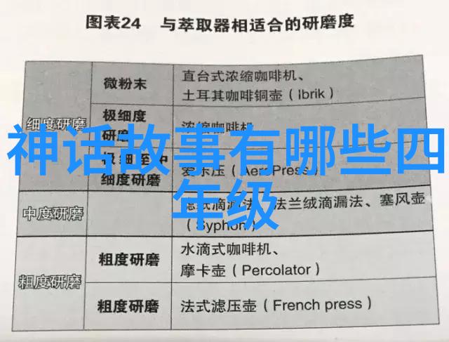 马茨胡梅尔斯社会中的作文素材人物事例下