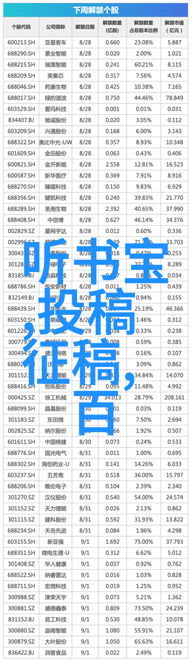 常平仓中的全真龙门派二十四代传人史为民乃是武林中数典忘本之高手也