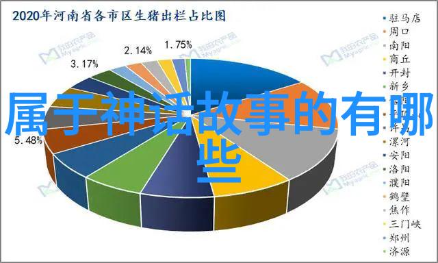张瑞希与于承惠的相遇