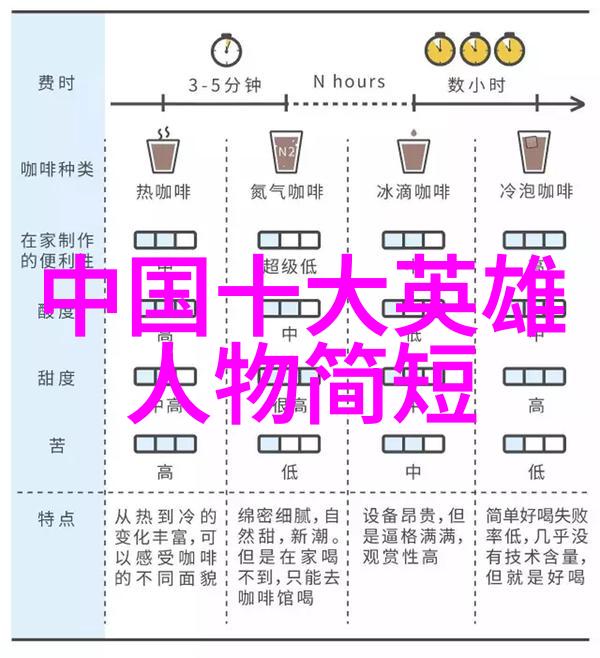 龙腾虎跃中国的历史篇章