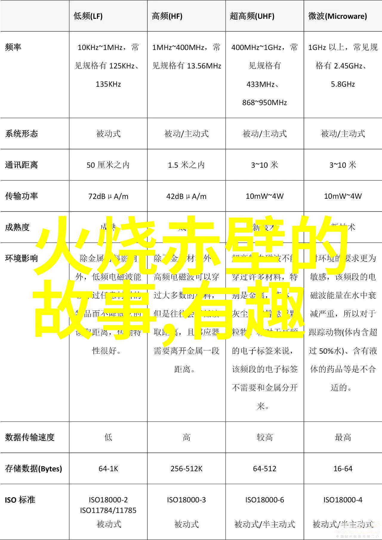 郑秀晶华语乐坛地位排名中的人物