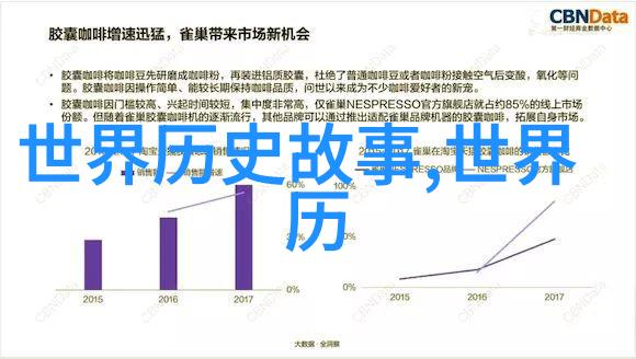 王立寰全国学生资助管理中心的文化学习研究传承人又是谁