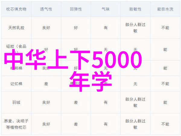 中国神话故事简介我来告诉你那些老祖宗的传奇