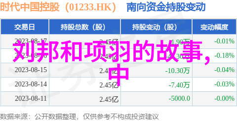 英语老师没带罩子让捏了一节我怎么说这位老板呢他都忘了自己还要上课就让我们这些学生在教室里一个劲儿地捏