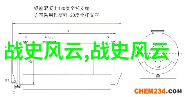 山海经神话故事我和那些古老的神话山海经里的奇遇