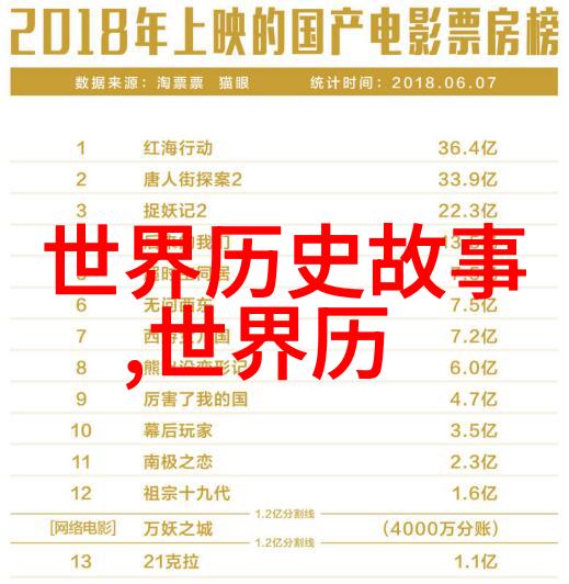 战火纷飞古代将领的英勇传说