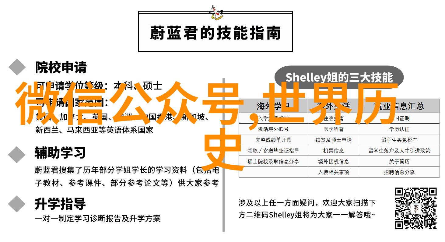 数据驱动下的科研课题开题报告连德伦