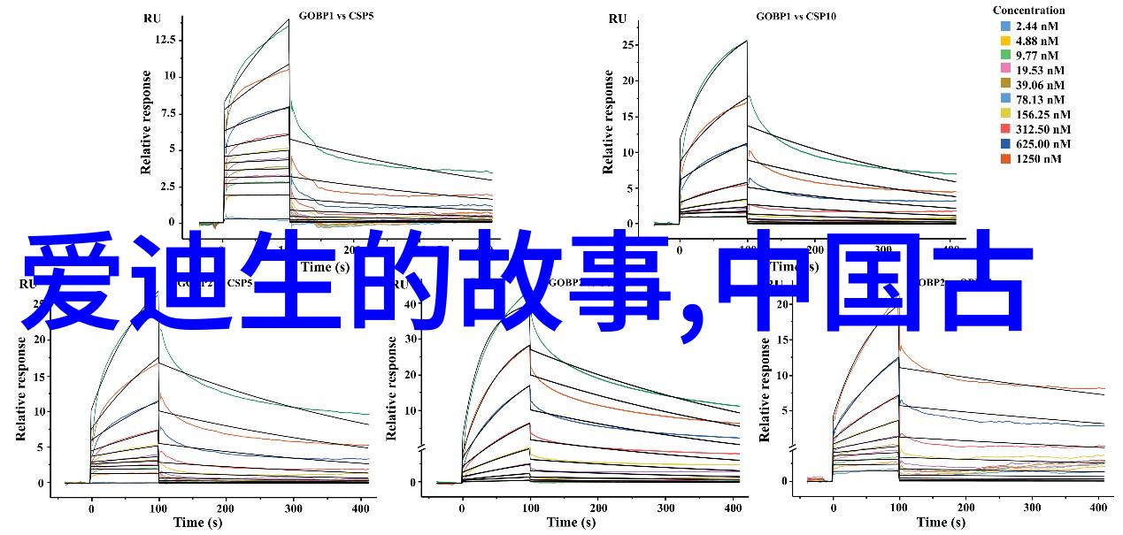 古埃及神话中的伊西斯与奥西里斯巅峰神祇的悲剧命运
