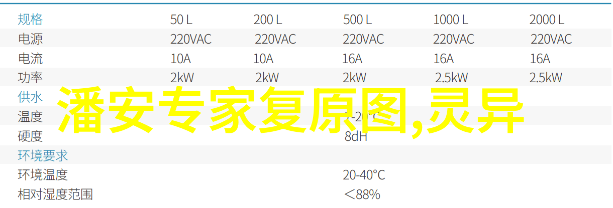河南文化遗产中的曹彬严军一生的辉煌战绩