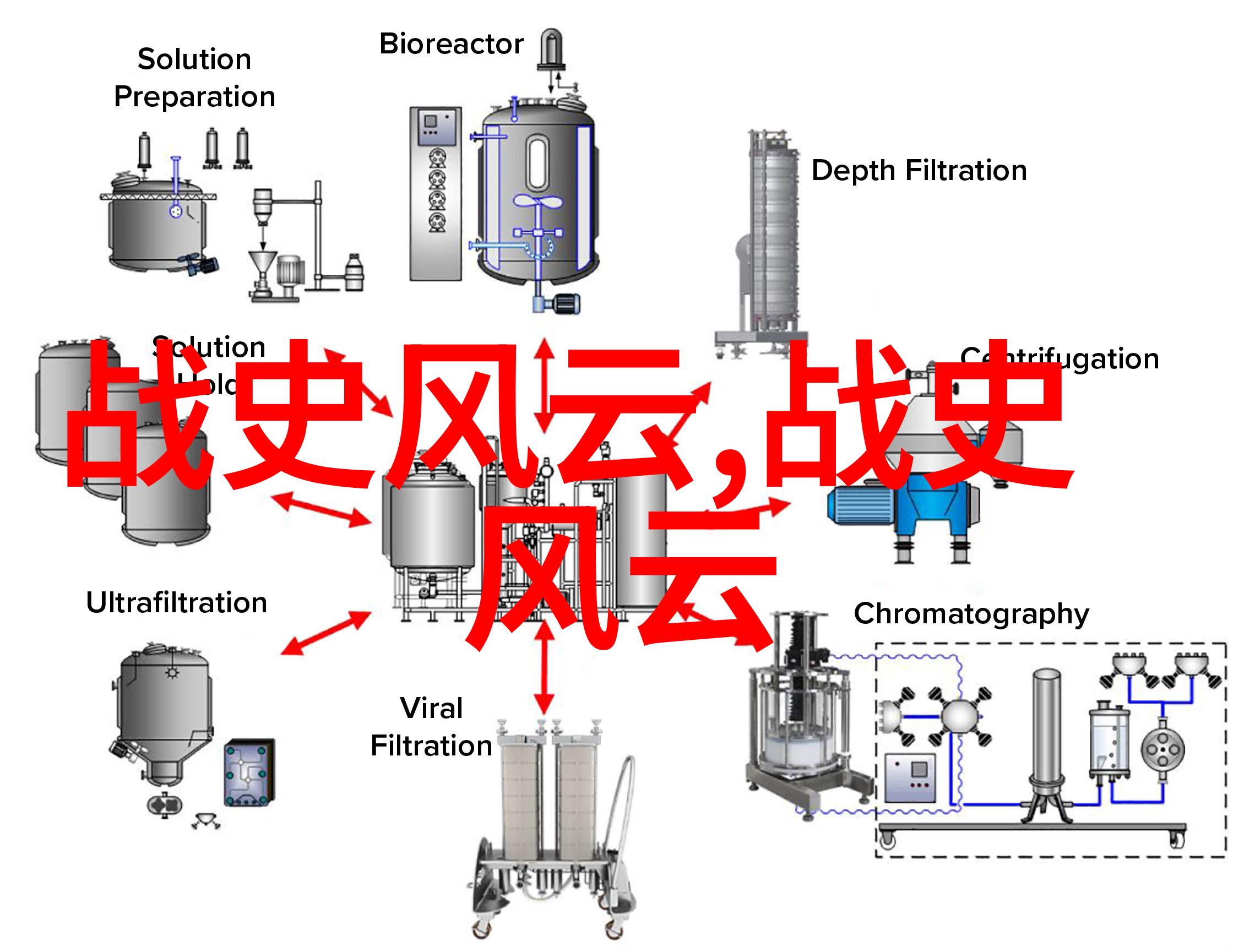 赵俊峰书法四大家是指王羲之颜真卿柳公权和郑玄他的书法艺术在这四位大师中找到了源泉