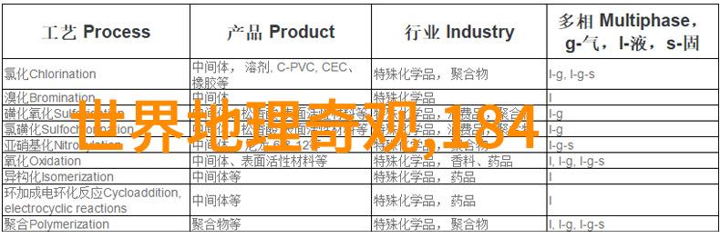武则天传李昶的传奇故事