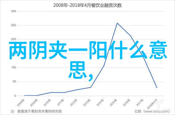聊斋志异中的狐仙与中国神话中其他形态的狐精有什么不同之处