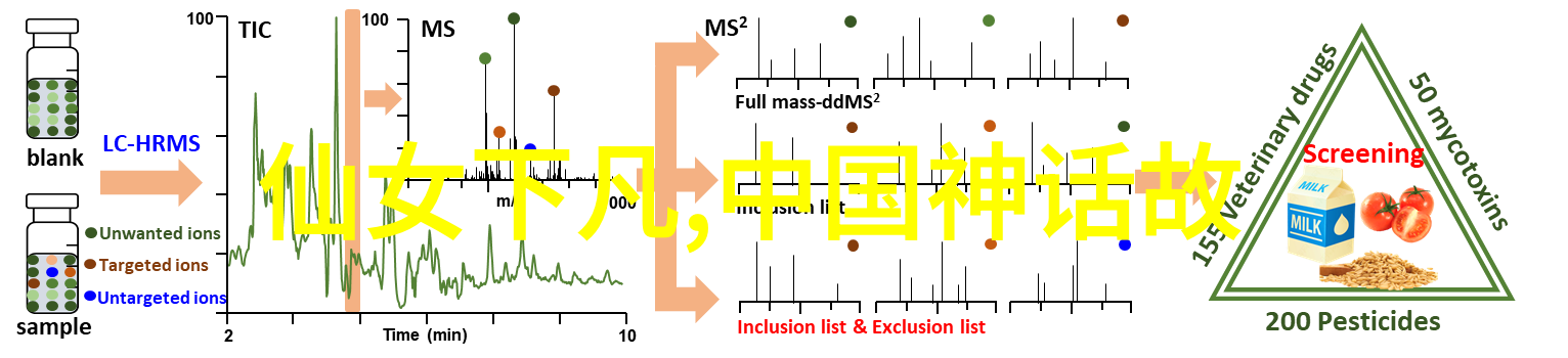 密信与暗影清末民初的双重生死之谜