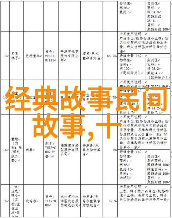 唐朝女诗人李白的传奇生活