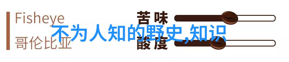 主题-中国共有几位揭秘中国历史上最著名的五位人物
