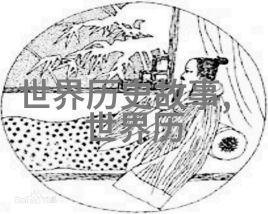清朝入关后的第一位皇帝是努尔哈赤他建立了后金政权慈禧太后自称老佛爷是晚清时期的现象体现了她在宫廷中的
