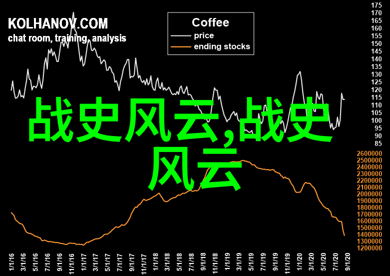 揭秘清朝僵尸的财富显示之谜
