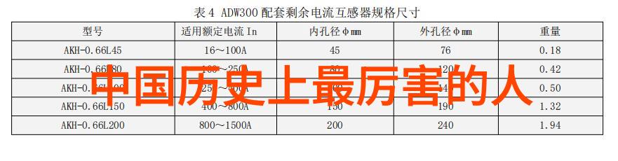 古往今来时间的长河中的奇迹与传奇