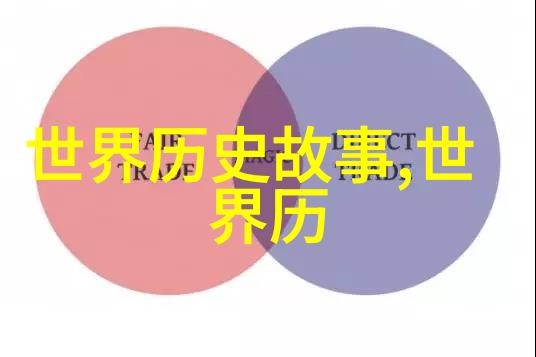 至今无法解释100事件-谜团未解揭秘历史上的百大难题