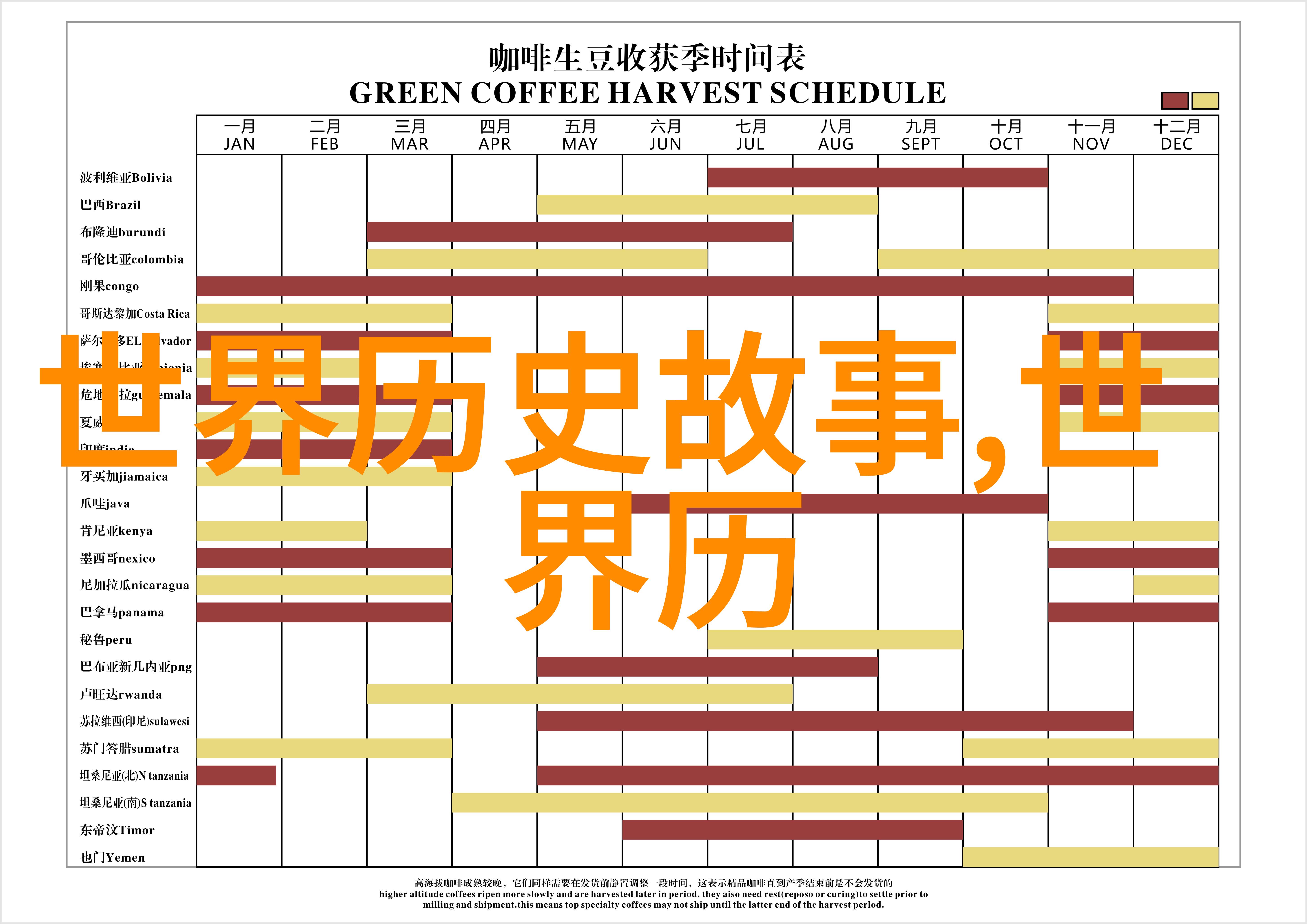 刘伯温真实死因之谜隐藏于明朝都司卫所的深渊该机构如同巨龙守护着帝国边陲主要负责镇压反叛与保护百姓然而
