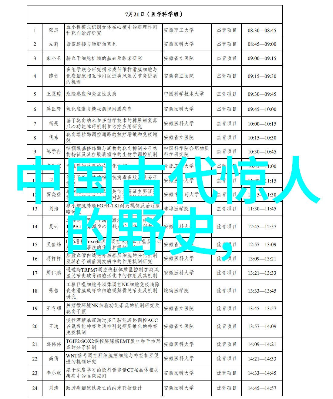 郅都可进可退的表白