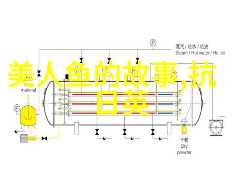 赵兵伟 豫剧票友 赵兵伟河南豫剧穆桂英挂帅舞台上星光闪烁演技如同大漠中璀璨的流星一夜之间点亮了无数观