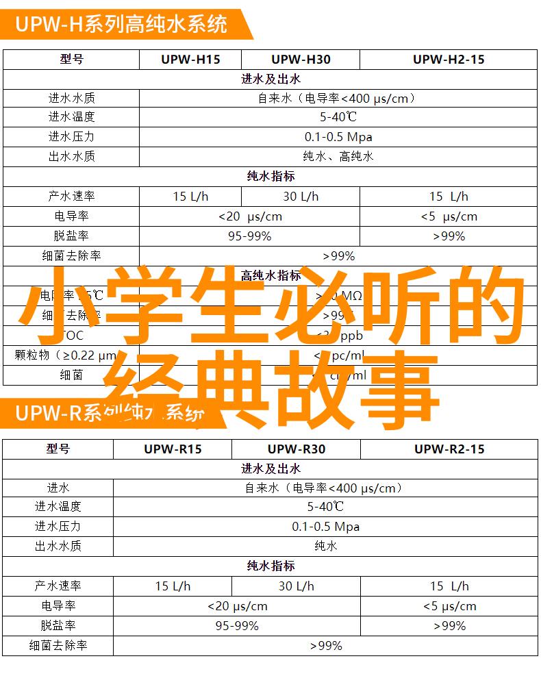 在教室中开展二年级学生红色经典故事朗诵活动的策略是什么