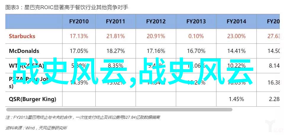 探索未解之谜世界奥秘的深度解析