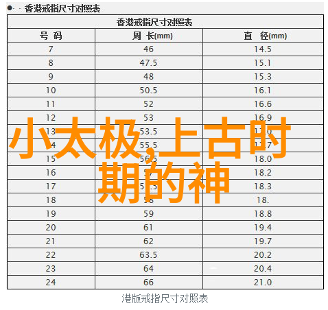 一千零一夜我和我的故事一场穿越时空的奇遇