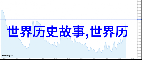 2014年十一黄梅戏展演周民营剧团首次带来碧玉簪作品亮相社会舞台