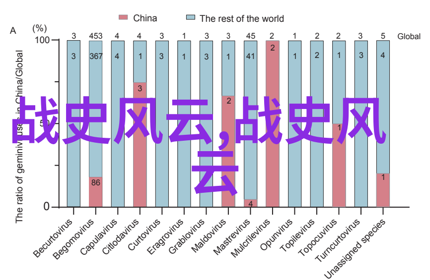 世界趣事奇闻 - 地球上的神秘现象星光下的磁铁森林