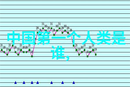 如何在初恋的日子里温柔地表达爱意一系列实用的视频教程