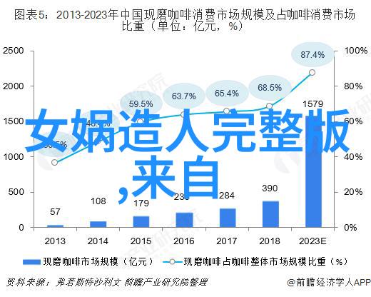 不属于元杂剧四大家的是谁犹如星辰中最亮的那颗失落了其光芒的钻石