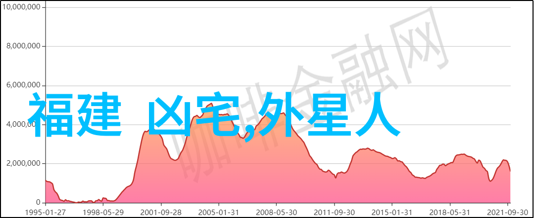 朱温如何一举登顶连斩两帝而成就唐朝覆灭之主其事迹犹如唐朝豪放女般惊心动魄史书中夸张描述了他那非凡的野