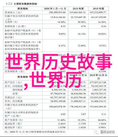 赵匡胤为何选择弟弟而非儿子作为继承人回到宋朝当皇帝的人物考察