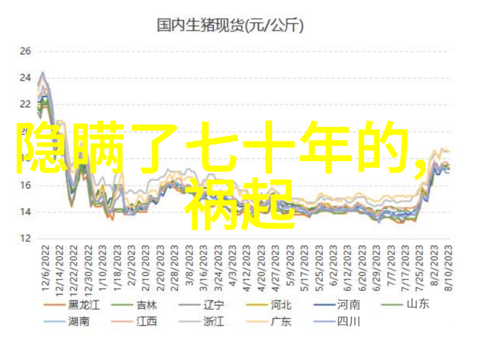 时代的轮廓从蒸汽机到互联网的变革之旅