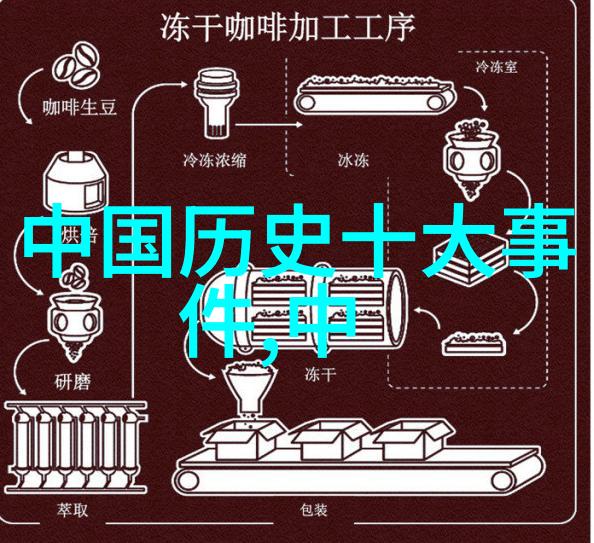 乾隆一生有100个女人-满清盛衰乾隆帝的百位佳人