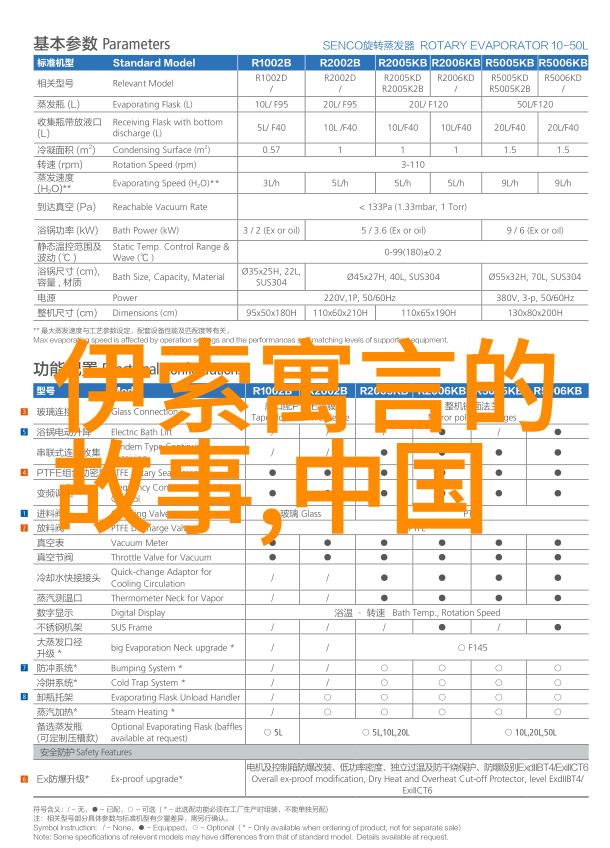 神话故事有我亲眼见过那些遥远时光的传奇