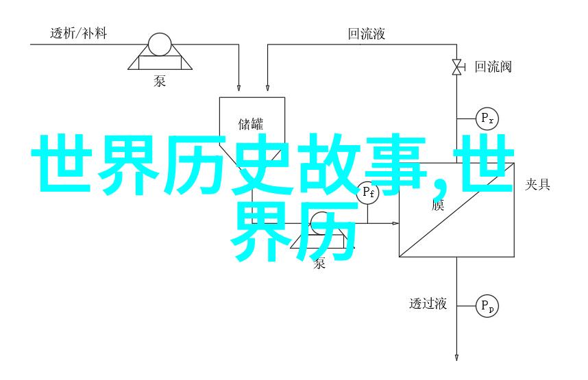 缅北原始雨林探秘by扇葵的栖息地
