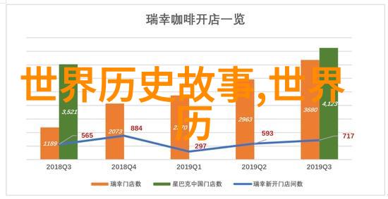 2023年新闻趣事笑料与时事交织的年度回顾
