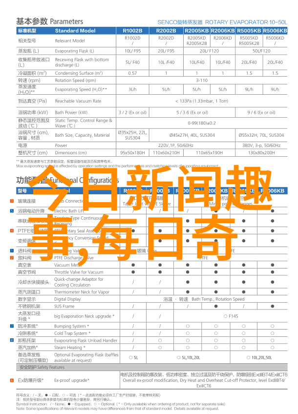 清朝那些事乾隆皇帝与和珅的背后秘密原来是因为一位美艳的情人