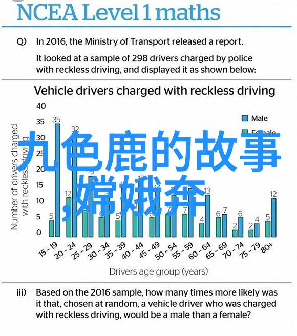 传统文化小故事大全-民间传说与古代佳话的精华集锦