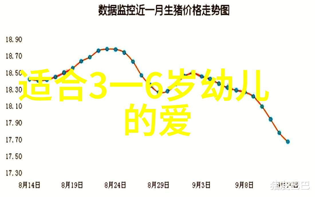 月神石印第安神话中的追梦者