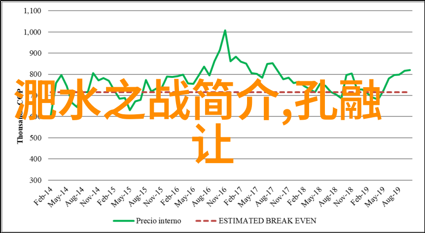 野史记隐匿于历史阴影中的真实故事探究