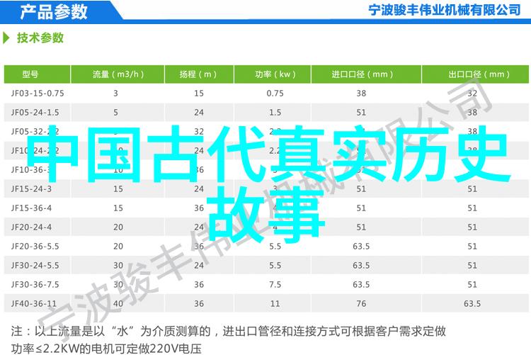 中国古代历史故事精选百年传奇