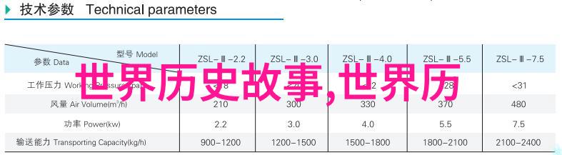 生活中的小确幸一篇趣闻趣事的探索
